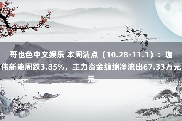 哥也色中文娱乐 本周清点（10.28-11.1）：珈伟新能周跌3.85%，主力资金缠绵净流出67.33万元